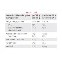 Supplify TSC Nutritional content.webp