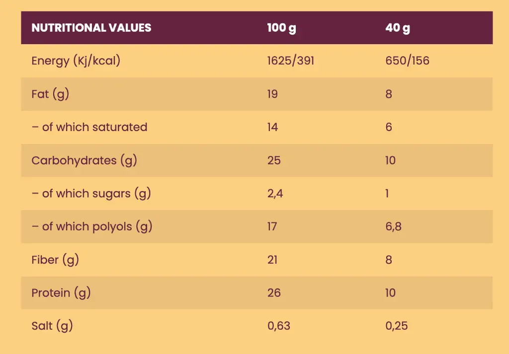 Almond Cookie Macros.webp